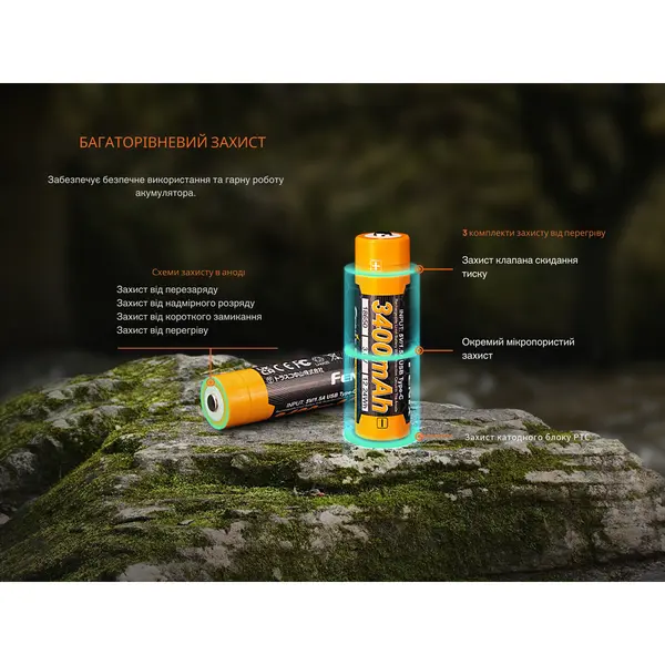 Акумулятор 18650 Fenix (3400 mAh) Type-C V3.0 - Зображення 10