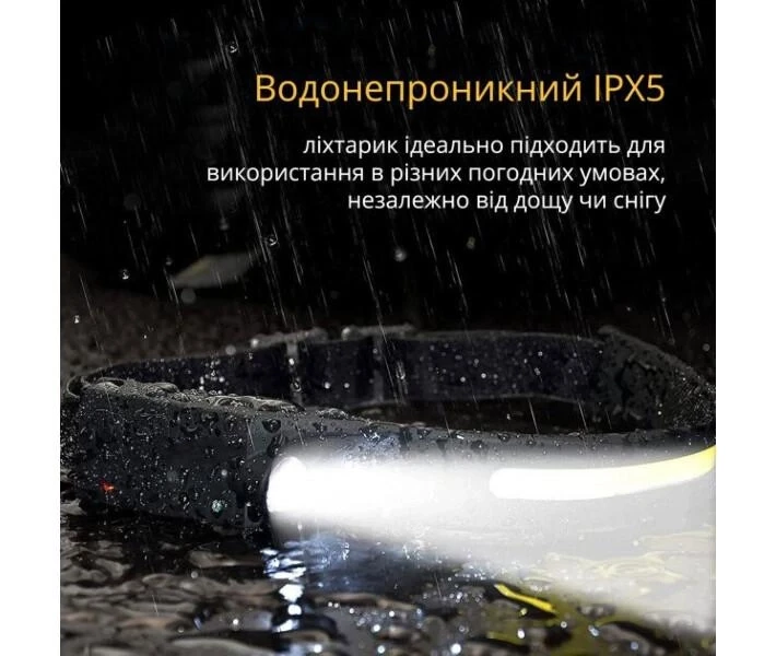 Налобний сенсорний ліхтар BL-G28 All Perspectives Induction Headlamp Гнучкий акумуляторний LED ліхтарик - Зображення 7