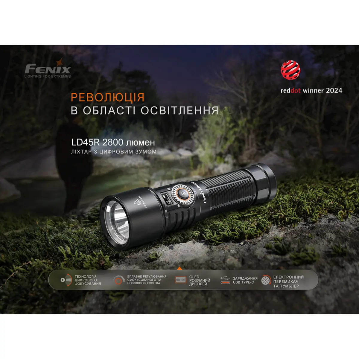 Ліхтар ручний Fenix LD45R - Зображення 6