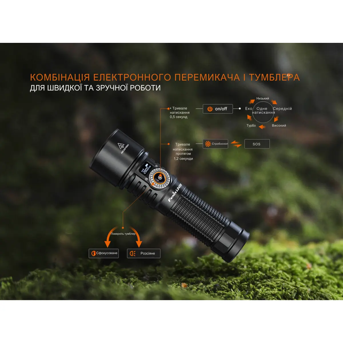 Ліхтар ручний Fenix LD45R - Зображення 8