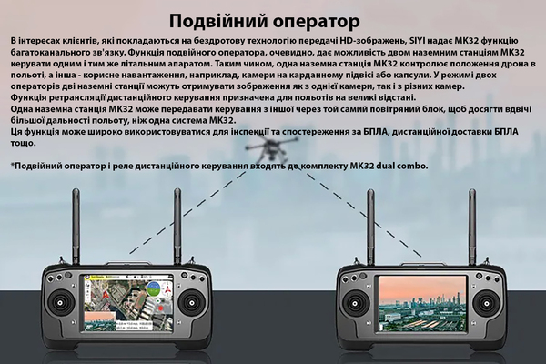 Система керування SIYI MK32 + MK15 DUAL - Зображення 3