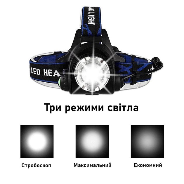 Налобний ліхтар Bailong BL-T24-P50 акумуляторний LED/Zoom 3 режими роботи, ліхтар на голову для риболовлі - Зображення 6