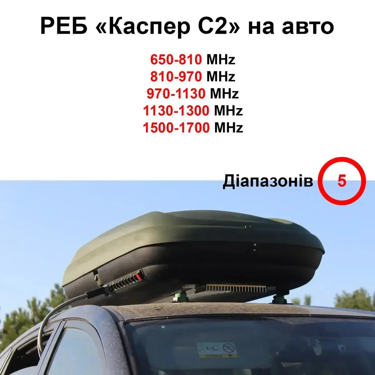 Купольний РЕБ "Каспер C2" на 5 діапазонів (650-1700МГц)