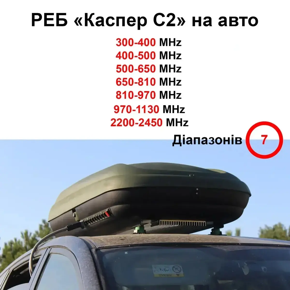 Купольний РЕБ "Каспер C2" на 7 діапазонів (300-1100МГц;2.4ГГц)
