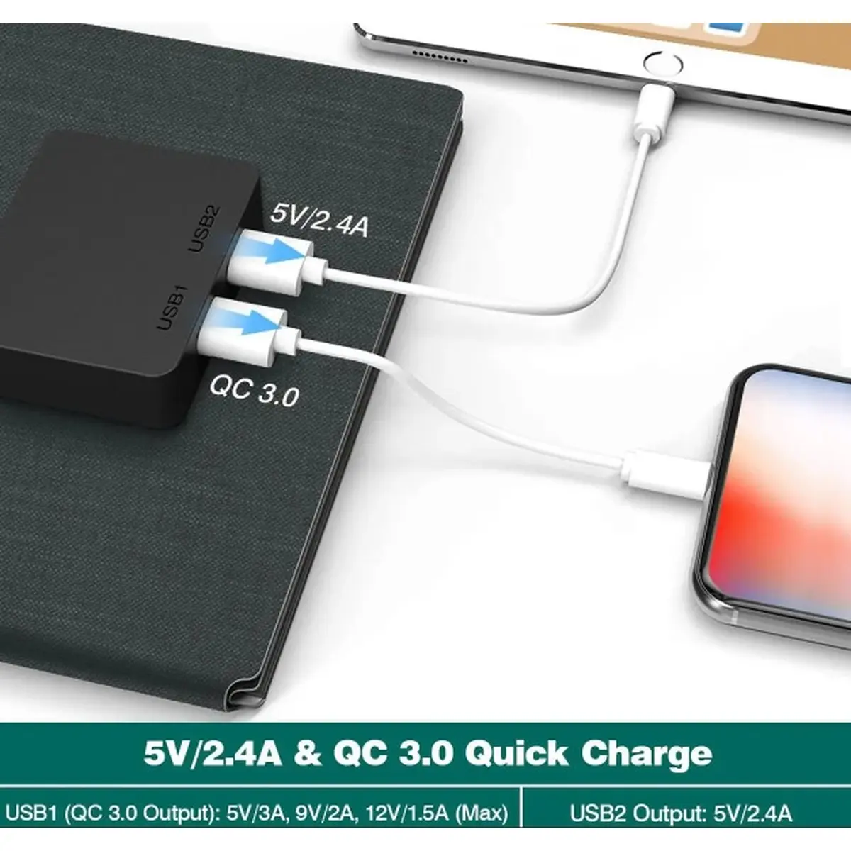 Сонячна панель Solar panel IP67 30W 2xUSB (PD) виходу (BS-030) - Зображення 3