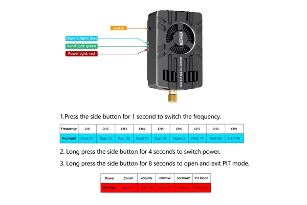 Відеопередавач GEPRC MATEN 1.2G VTX PRO 5W - Зображення 9