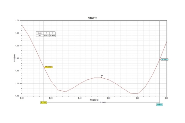 Антена 5.5GHz Maple патч 17dB RP-SMA для трекера - Зображення 3