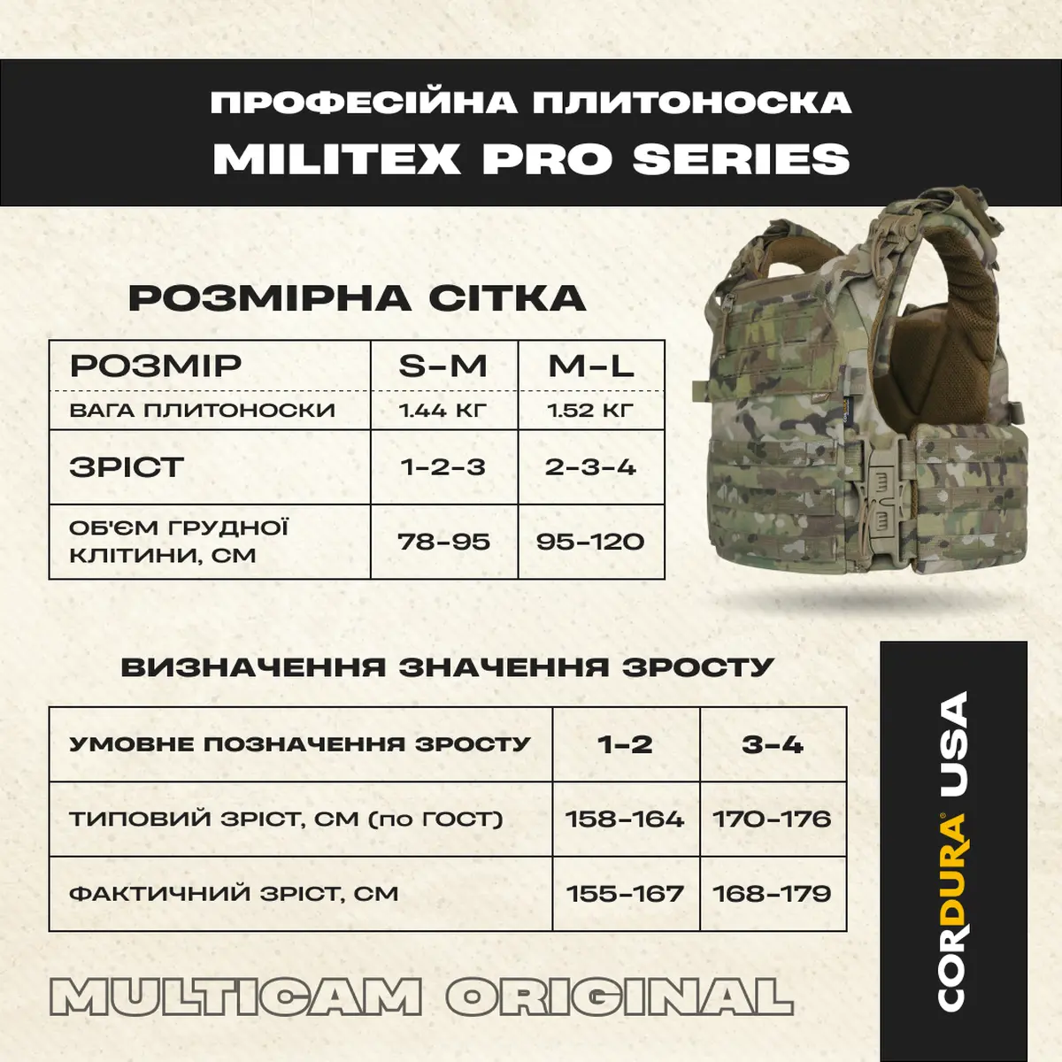Професійна плитоноска Militex Pro Series Multicam original USA (M-L) - Зображення 10