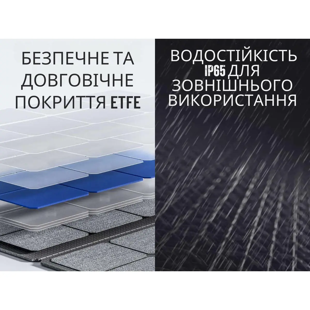 Сонячна панель Litheli 100W IP65 складана із сумкою - Зображення 7