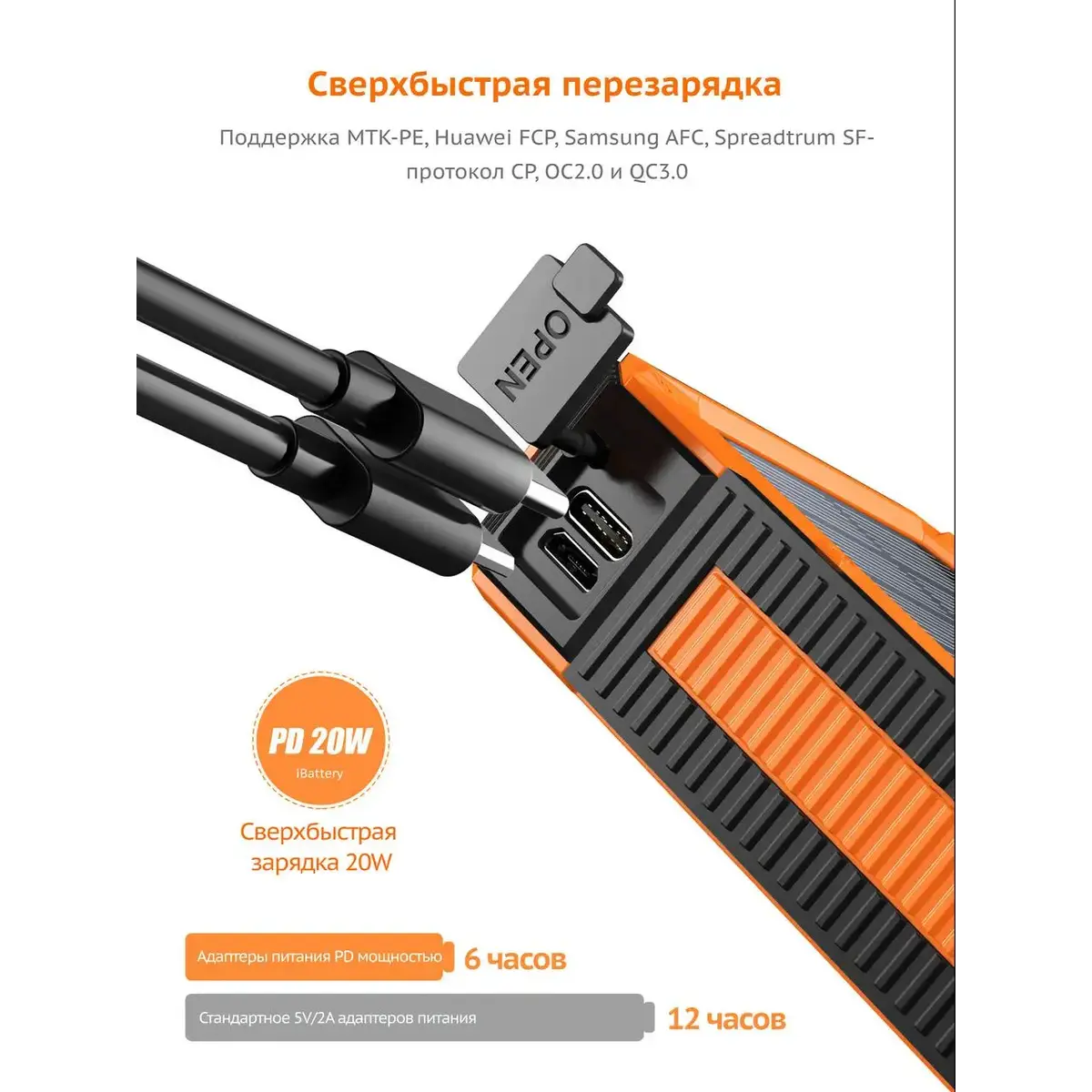 Зарядний пристрій на сонячних батареях iBattery YD-888KW 30000mAh з ліхтариком та бездротовою зарядкою - Зображення 5
