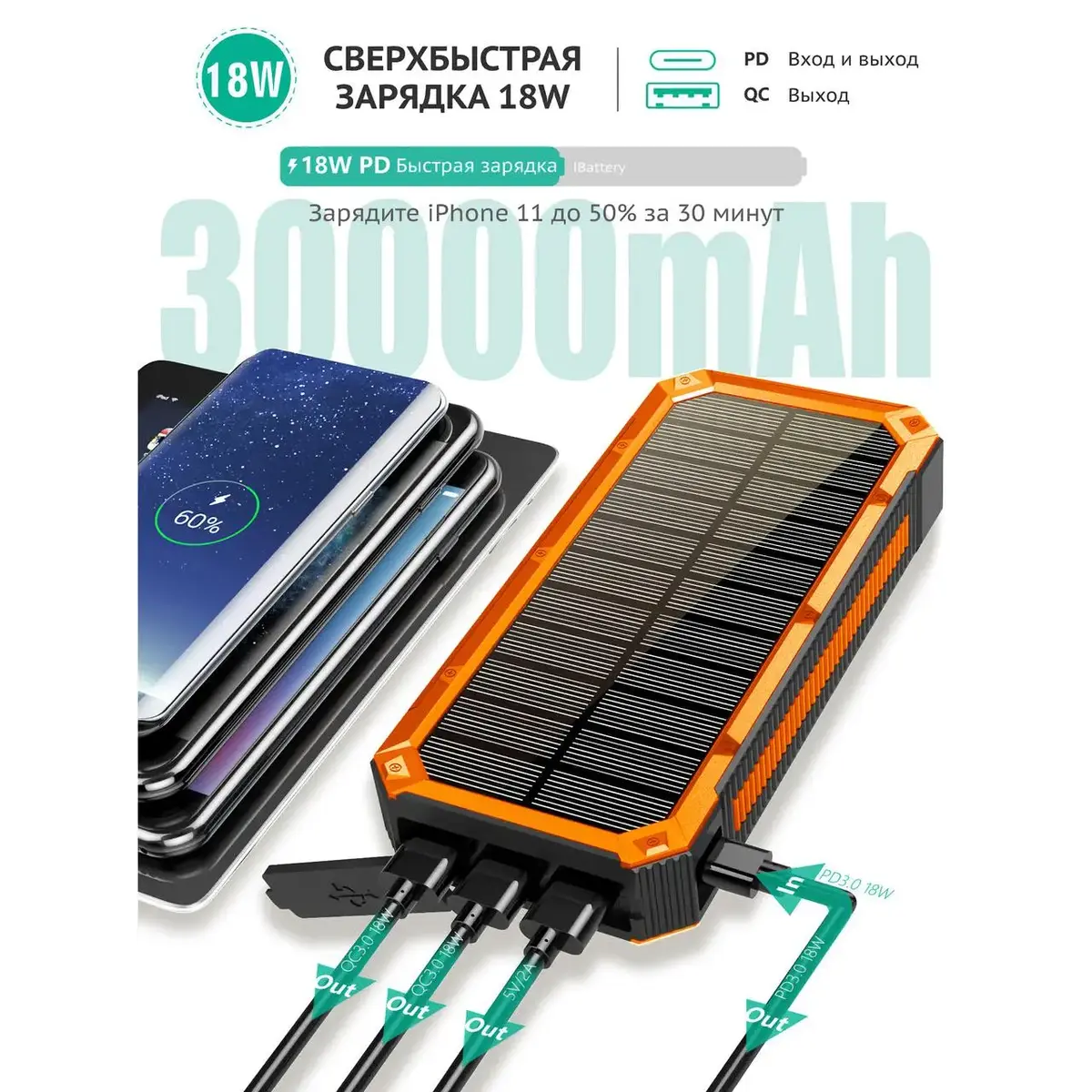 Зарядний пристрій на сонячних батареях iBattery YD-888KW 30000mAh з ліхтариком та бездротовою зарядкою - Зображення 10