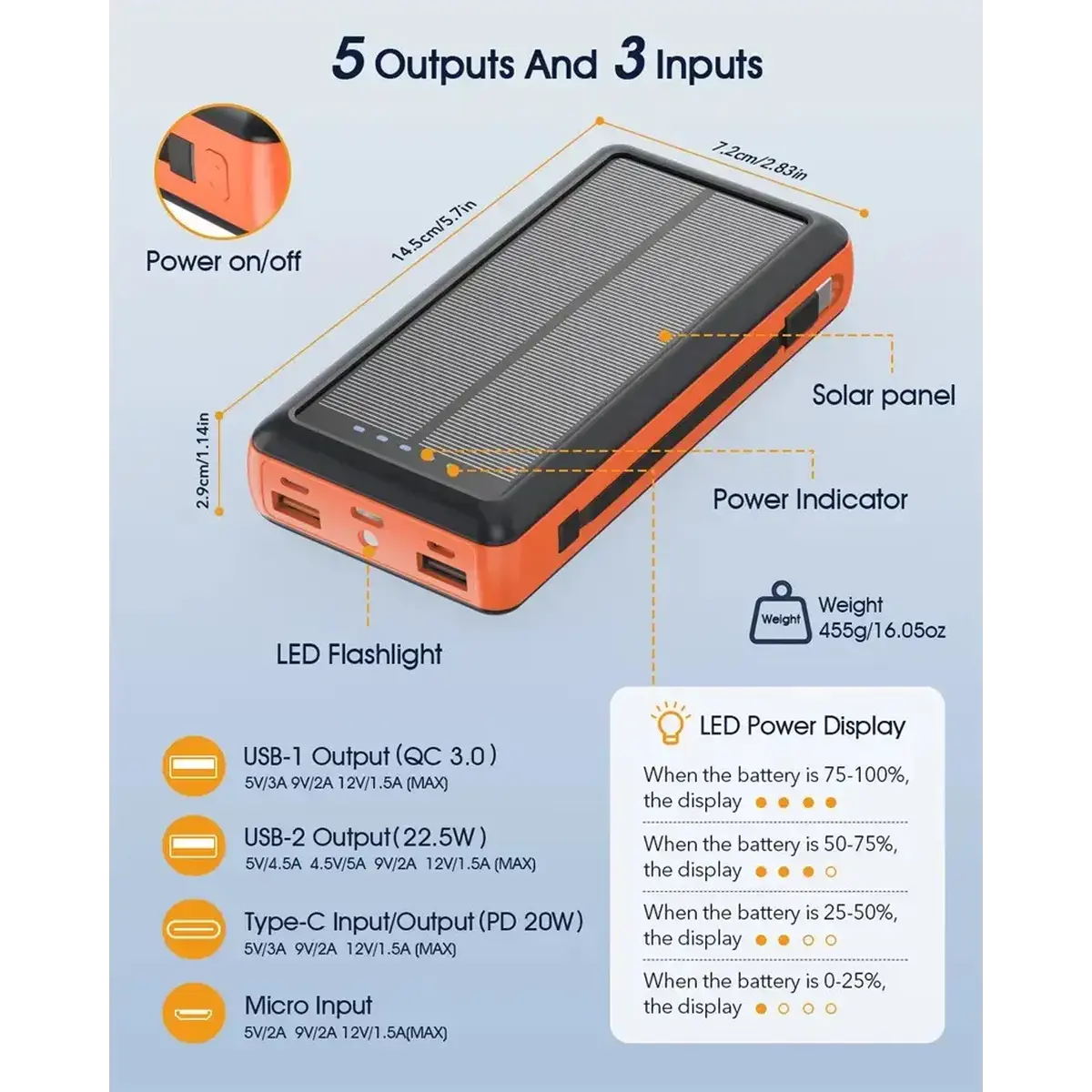 Зарядний пристрій на сонячних батареях Powerbank 619S 20000mAh із ліхтариком та швидкою зарядкою - Зображення 2