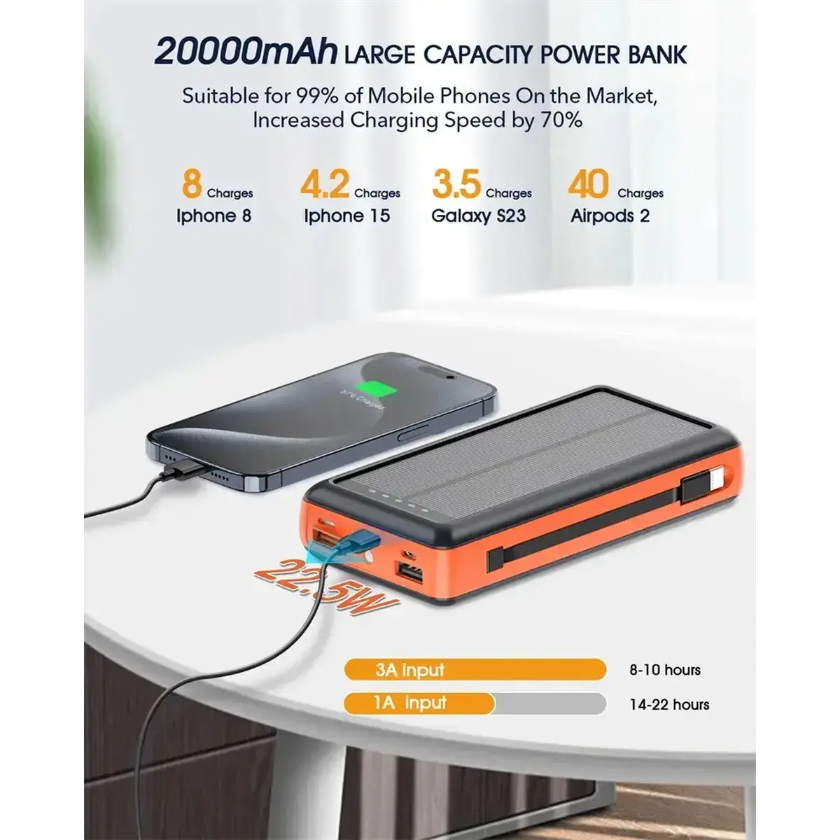 Зарядний пристрій на сонячних батареях Powerbank 619S 20000mAh із ліхтариком та швидкою зарядкою - Зображення 3