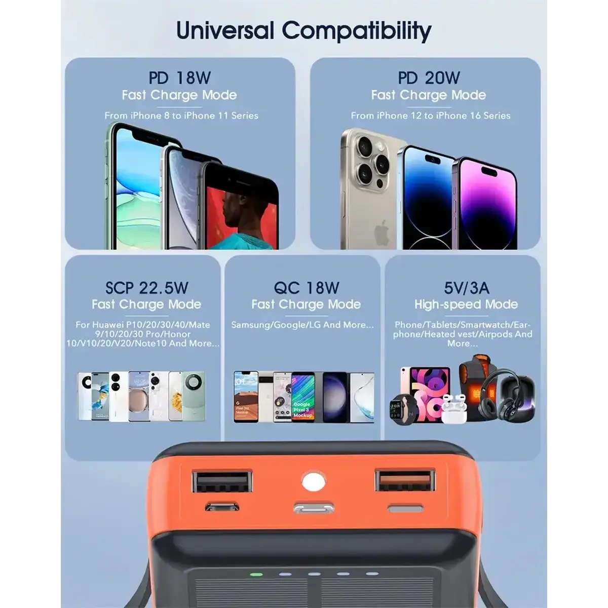 Зарядний пристрій на сонячних батареях Powerbank 619S 20000mAh із ліхтариком та швидкою зарядкою - Зображення 4