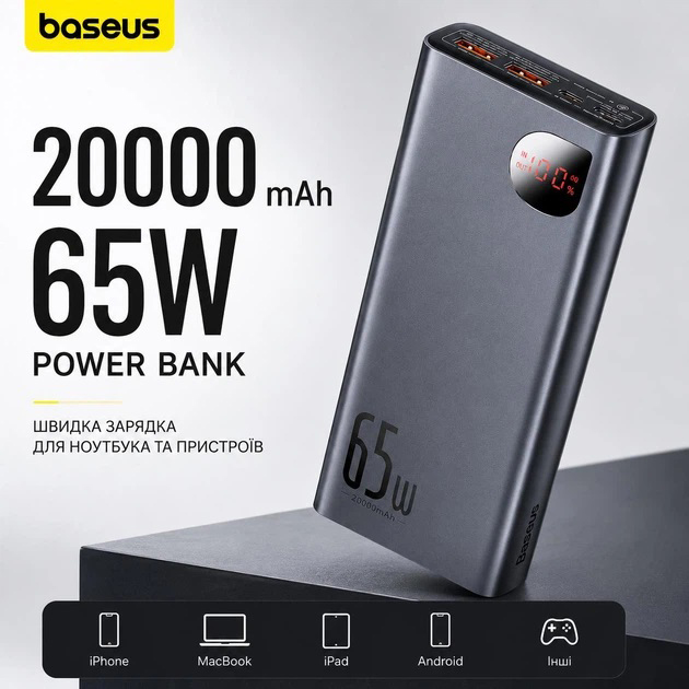 Павербанк 20000 mAh 65W для ноутбука зі швидкою зарядкою Power Bank Baseus Портативний зарядний пристрій - Зображення 3
