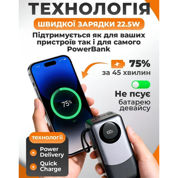 Універсальна мобільна батарея Power Bank King Power KPG-402X, 40000 mAh з швидкою зарядкою і кабелями - Зображення 2
